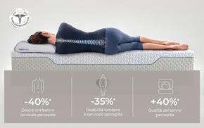 ������������� ������������� ������� MagniStretch